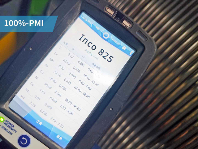 100%-PMI